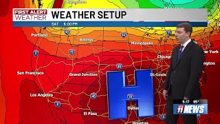 High pressure keeping us hot and dry