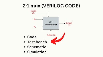 2:1 mux Using Xilinx Vivado || 4 Bit ALU Verilog Code