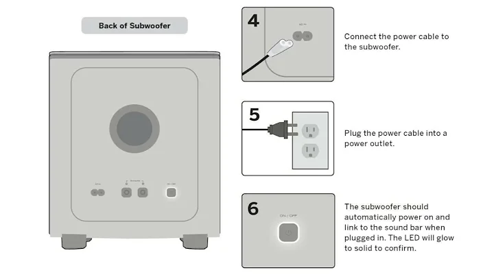 VIZIO V51-H6 Home Theater Sound Bar User Manual: Setup and Troubleshooting Guide