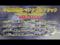 飯塚オートレース中継 2026年10月3日 牛島青果杯ベジタブルアタック～38期新人王決定戦～　2日目