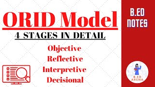 Exclusive ORID Model | Experiential learning | B.ed notes Information