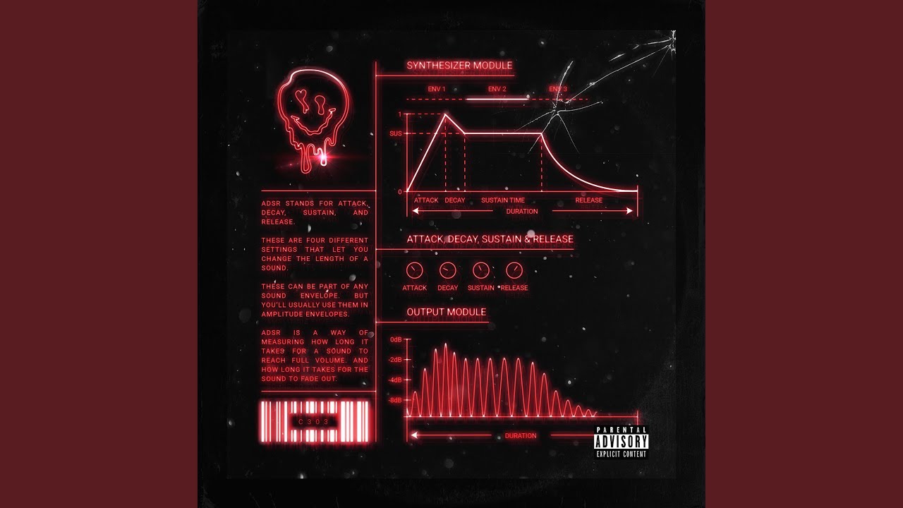 Attack, Decay, Sustain & Release