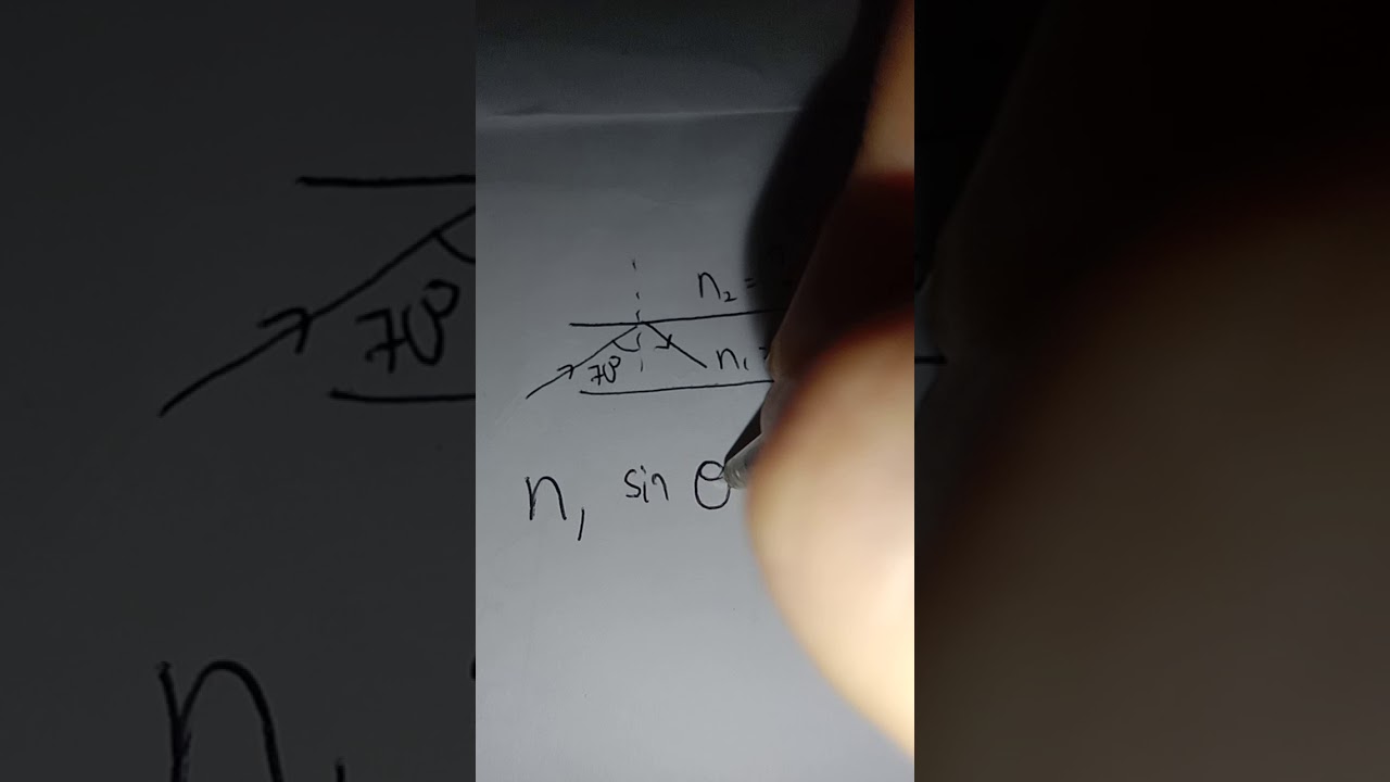 How Do You Find The Refractive Index Of Cladding?