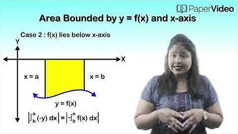 Area Bounded by y = fx and x axis