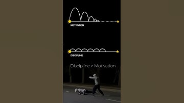 Discipline is success #motivation #consistent #hardwork #quotes #grind #goals  #discipline #shorts