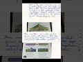 Land forms of the Earth ( Mountains) CLASS 9 ICSE BOARD 