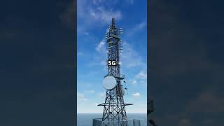 Unbelievable Tech Myths Debunked Youve Been Lied To