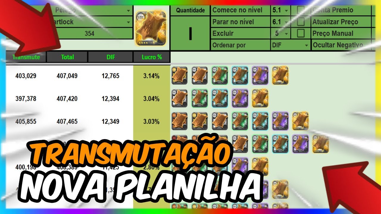 Tudo sobre Transmutação para Refino 