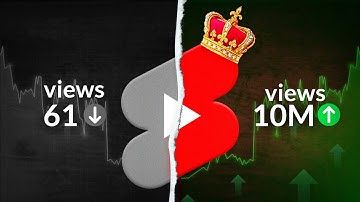 ⛔ Why Your YouTube Shorts Get 0 Views (How to Fix It)