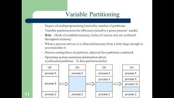 4- Variable Partitioning(or dynamic Partitioning)