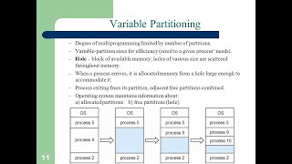 4- Variable Partitioning(or dynamic Partitioning) Profile