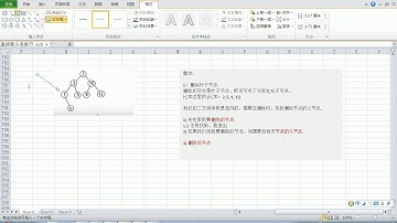 67 尚硅谷 Scala数据结构和算法 二叉排序树 删除非叶子节点1
