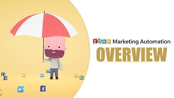 Overview of Zoho Marketing Automation, the all-in-one marketing automation software