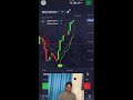 Live Binary Options Trading on Pocket Option #trading #binaryoptions