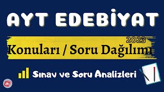 AYT Edebiyat Konuları 2023 - AYT Edebiyat Soru Dağılımı 2023 (Deniz Hoca)