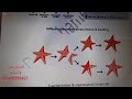 Types of Asexual reproduction for American diploma students SAT/EST-2 - Dr.Mohamed Khaled