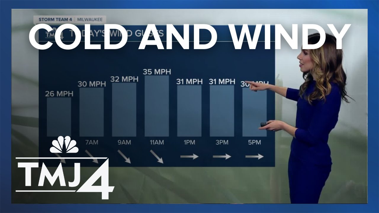 Cold temperatures and gusty winds into the weekend - YouTube