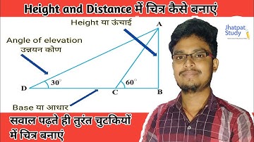 How to draw figures of height and distance||Height and distance diagram||Application of trigonometry
