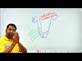 Geography By Arun | भारत की जलवायु #2|CRPF Tradesman &amp; Technical |COBRA BATCH RWA