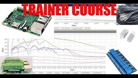Part 1 Setup Your Own Raspberry Pi For Monitoring Temperatures And More