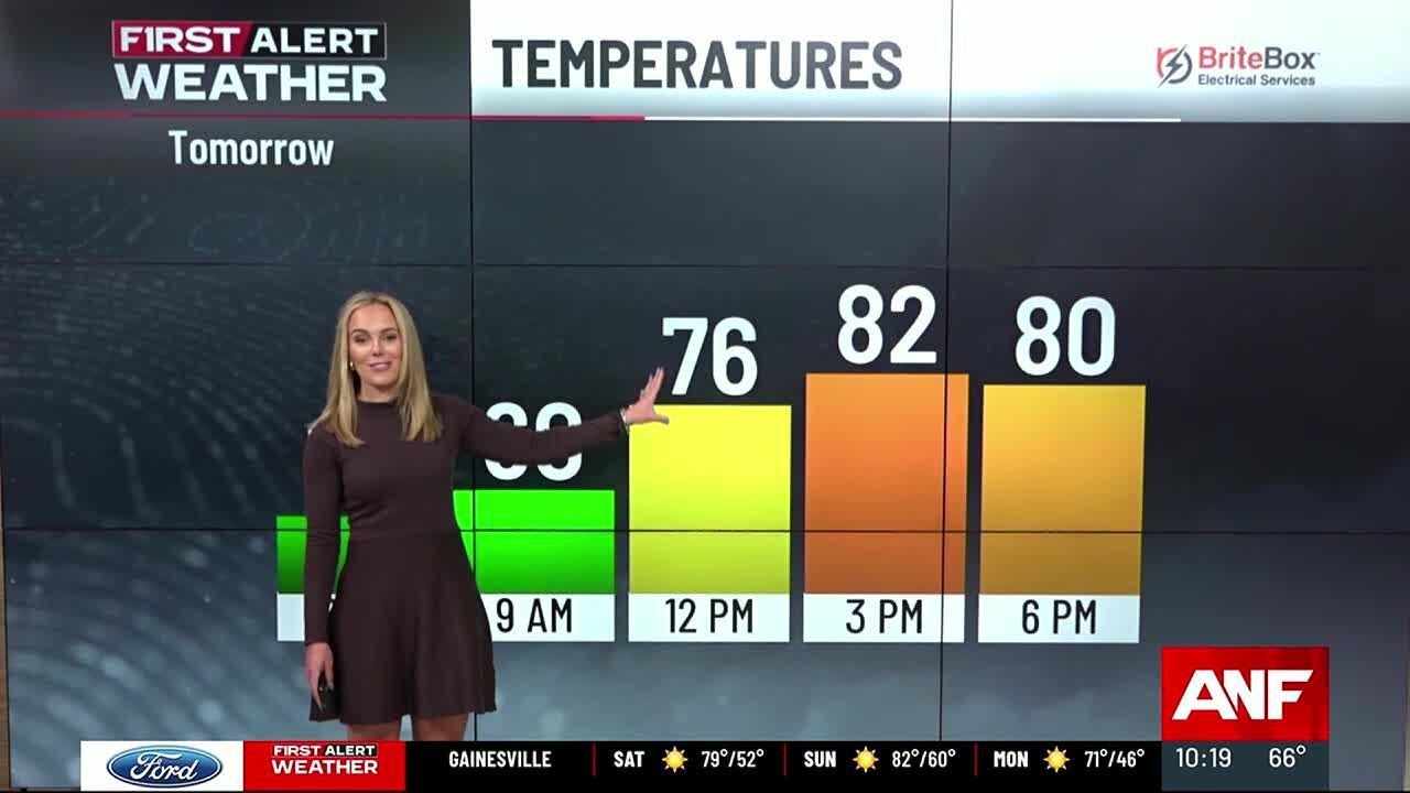 First Alert Forecast: Gorgeous weekend on the way - YouTube
