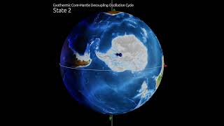 Exothermic Core-Mantle Decoupling - Dzhanibekov Oscillation (ECDO) Theory