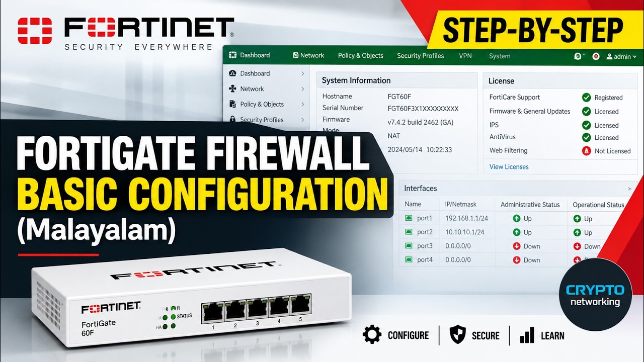 FortiGate Firewall Basic Configuration for Beginners | Step-by-Step in ...