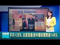 美中貿易戰升級