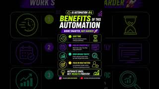 AI Automation #4: how to create Auto Create Blog Posts With ChatGPT + WordPress