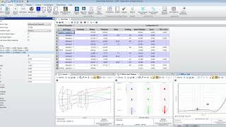System Explorer