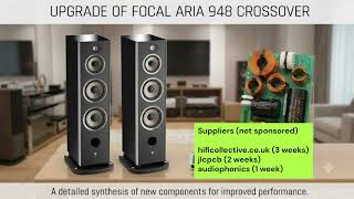 Transforming Focal Aria 948 Speakers With Audiophile Components & Heavy Copper (English) Transforming Focal Aria 948 Speakers With Audiophile Components & Heavy Copper (English)