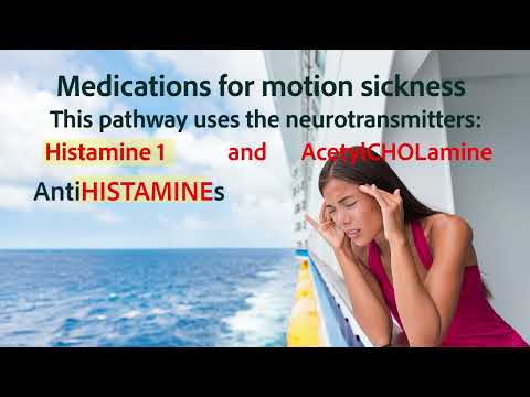 Antiemetics for Motion Sickness