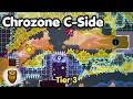 Chrozone C-side Golden Berry - Celeste