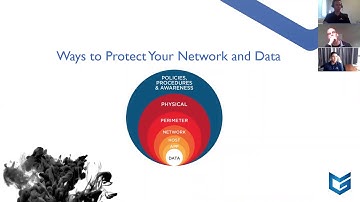 How do you protect your company’s data? Tips to securing your small business.
