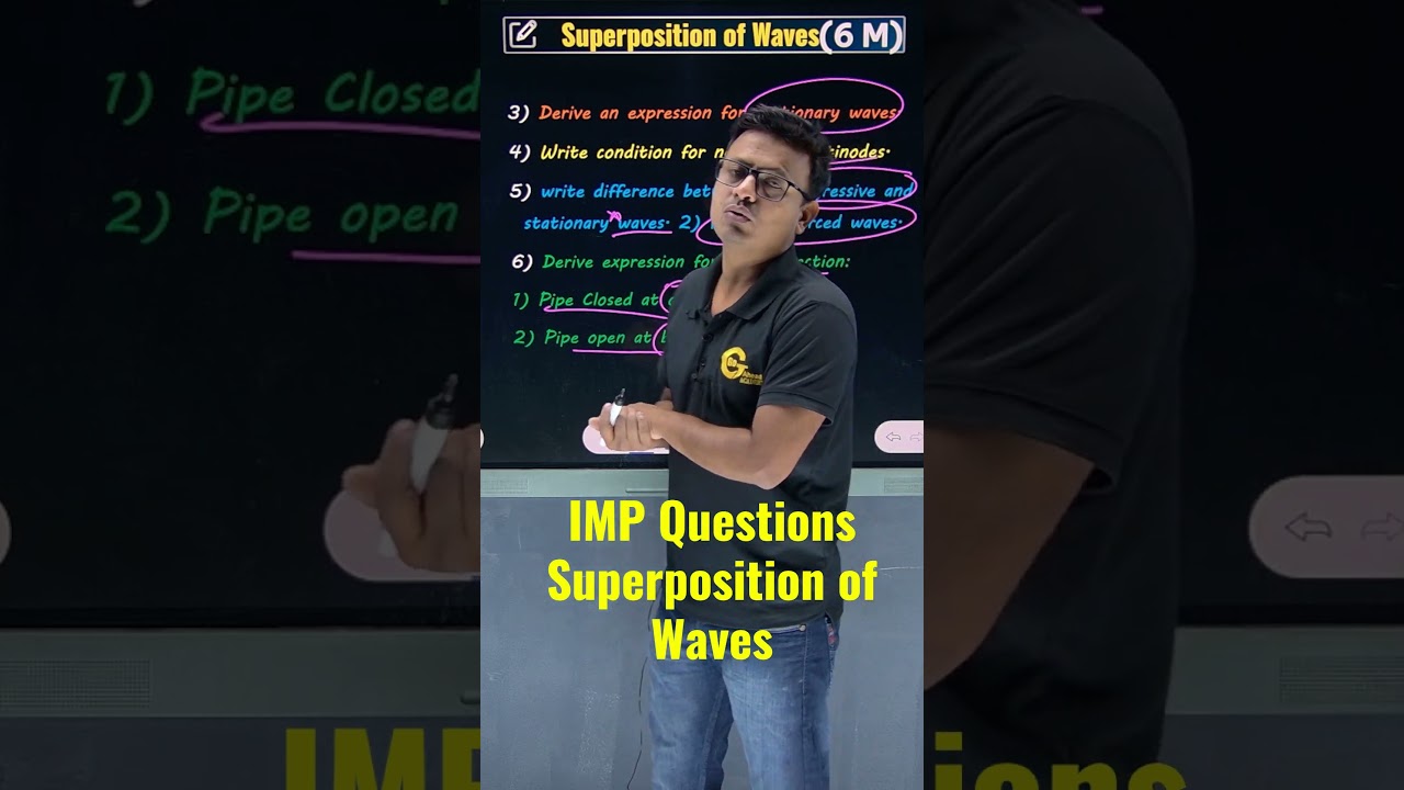 IMP Questions of Superposition of Waves 