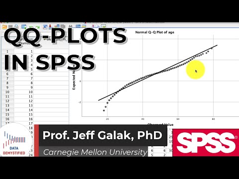 QQ Plots with SPSS Tutorial (SPSS Tutorial Video #8)