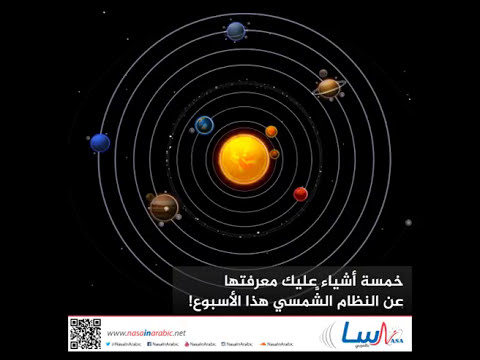 خمسة أشياء عليك معرفتها عن النظام الشَّمسي هذا الأسبوع!