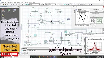 How to Design a Modified Duobinary Return-to-zero (MDRZ) Modulation using OptiSystem I In English I