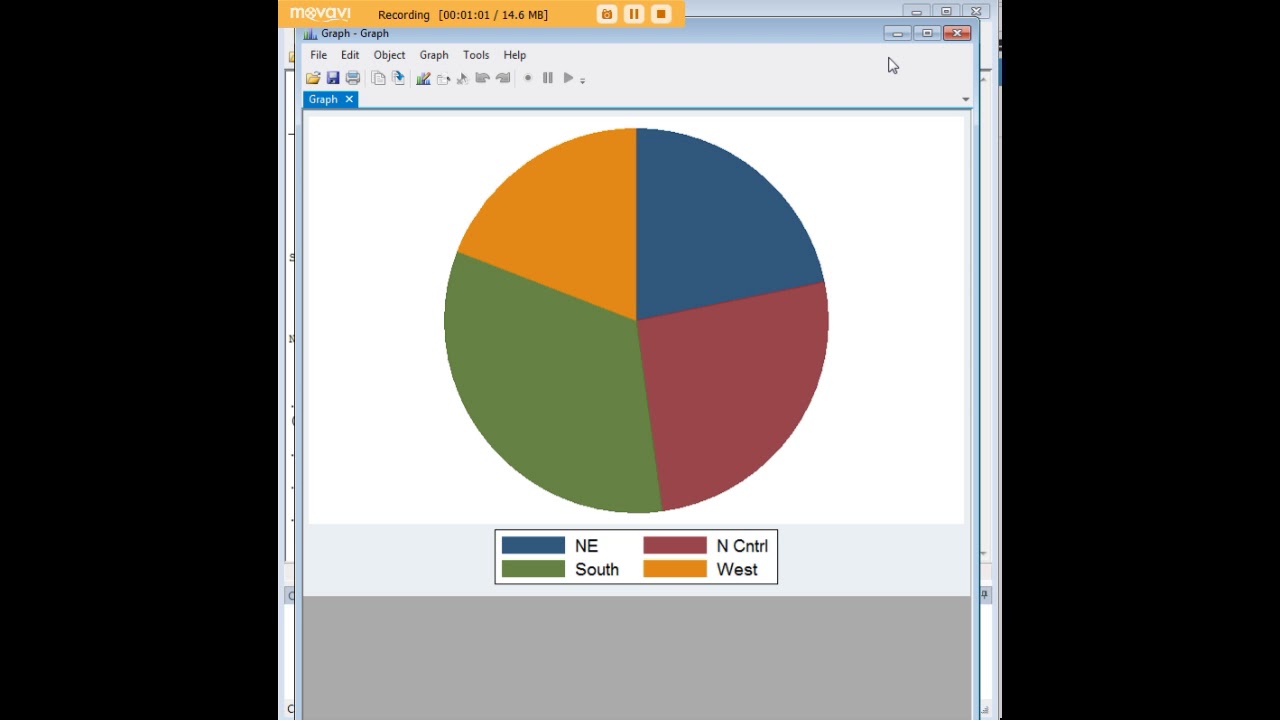 Stata Pie Chart