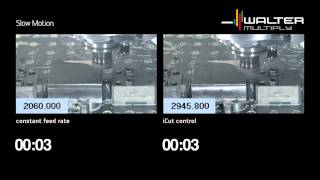 Walter Multiply iCut smart machine control-increased process reliability & shorter machining cycles