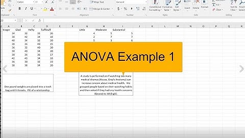 ANOVA using Excel