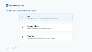 Full Predictive Analytics in SAP: From Historical Data to Early Warnings News