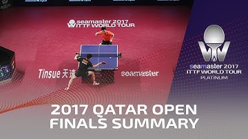 Qatar Open - Finals Summary