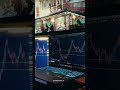 trading #trading #xauusd #goldtrading #forextrader #intradaytrading