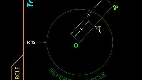 Kinematics Ch02C Inversion of a Circle