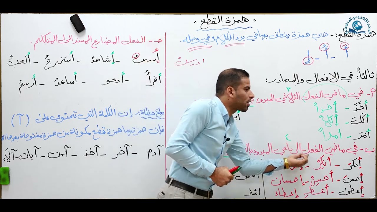 همزة القطع للصف الثالث المتوسط