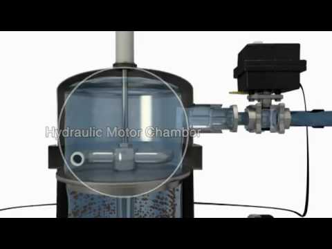WTMI FF Filter System