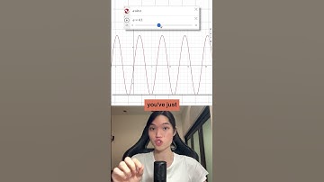 Understand trigonometry graphs with Desmos