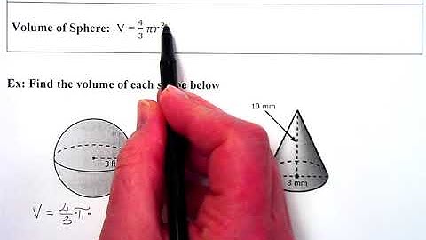 Unit 7 Volume of Cone and Sphere