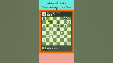 Mikhail Tal